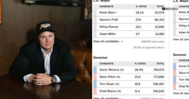Impossible? Spencer Pratt Gets 0 Votes in 24,000 Late California Ballots — Here Are the Details
