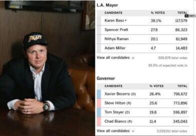 Impossible? Spencer Pratt Gets 0 Votes in 24,000 Late California Ballots — Here Are the Details