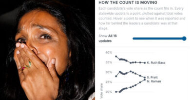 Nithya Raman Flips the LA Mayoral Race with a Stunning 43,000 Vote Swing — The Origin of Those Votes Raises Serious Questions